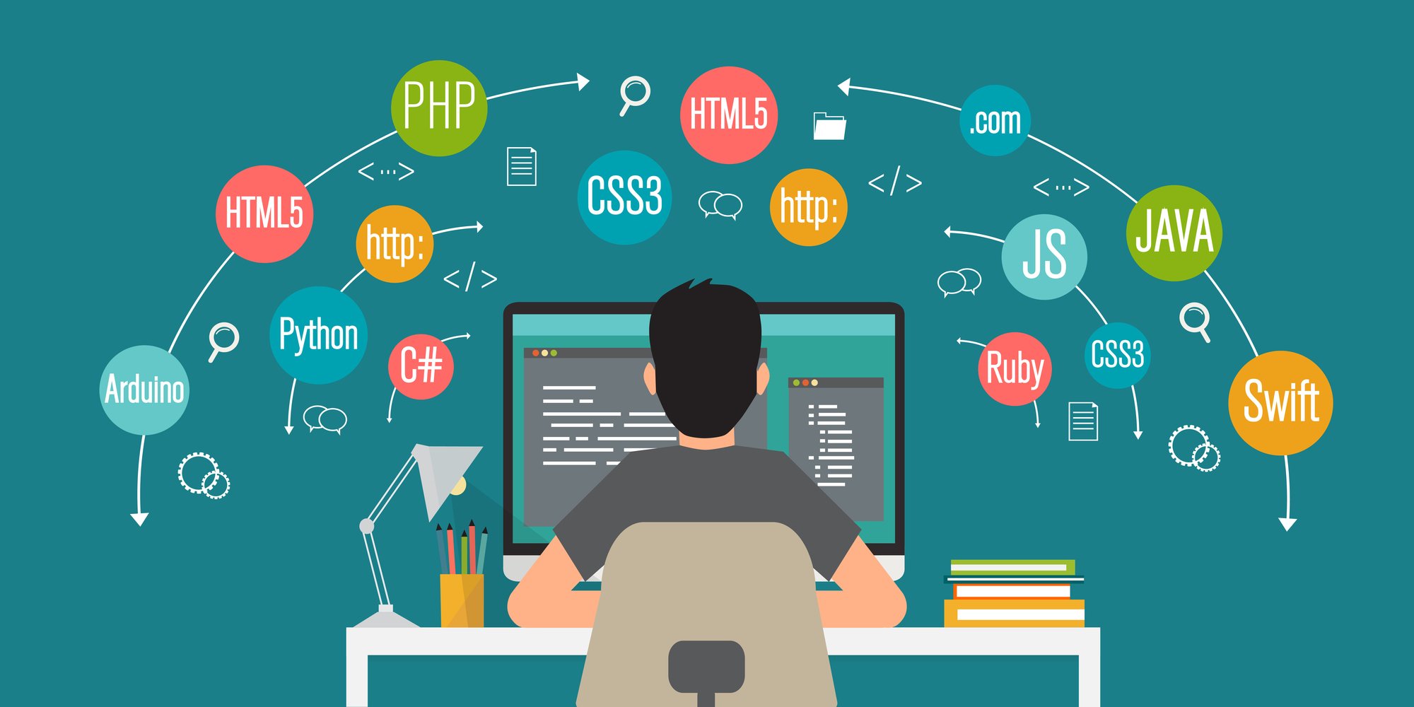 Programming Guide